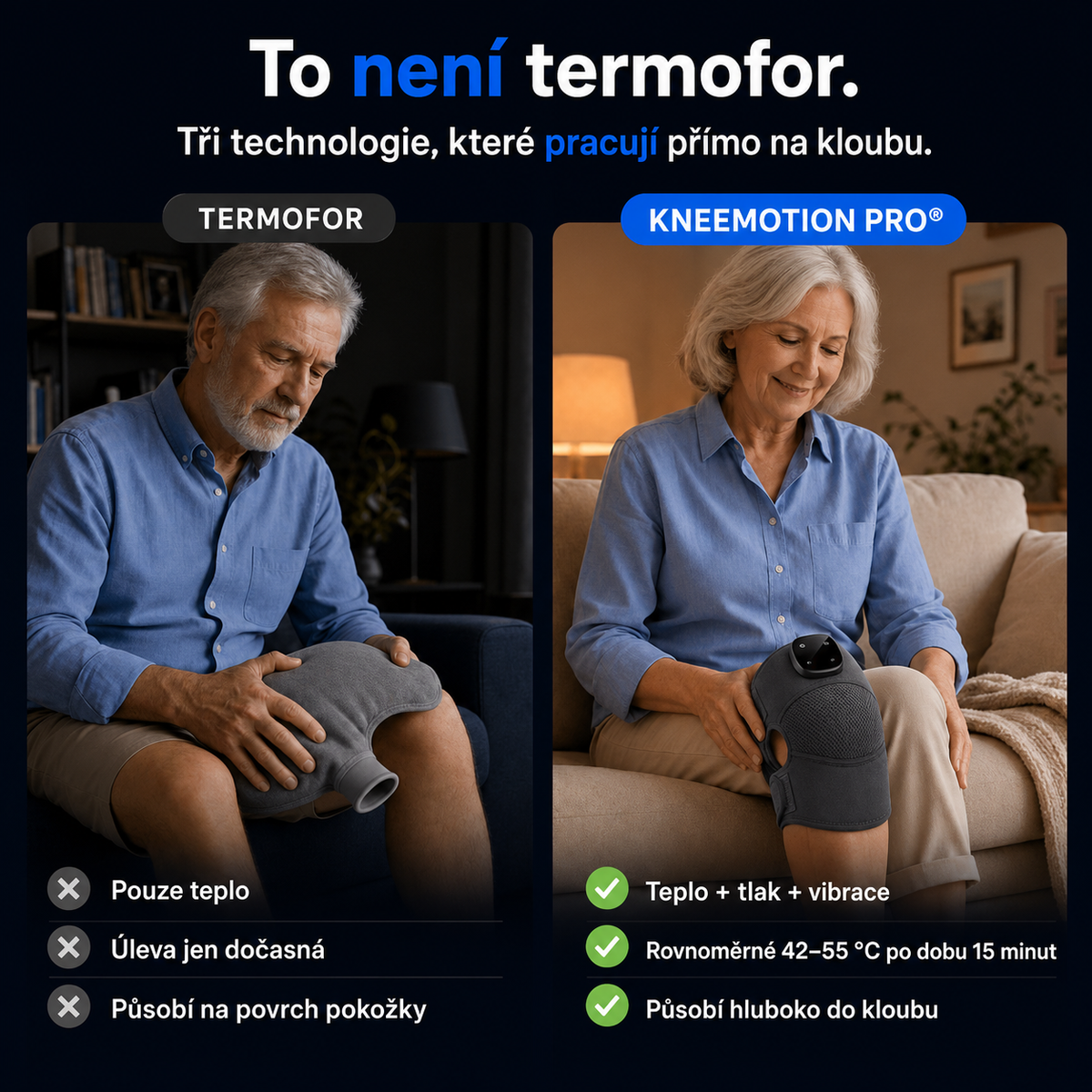 KneeMotion Pro®