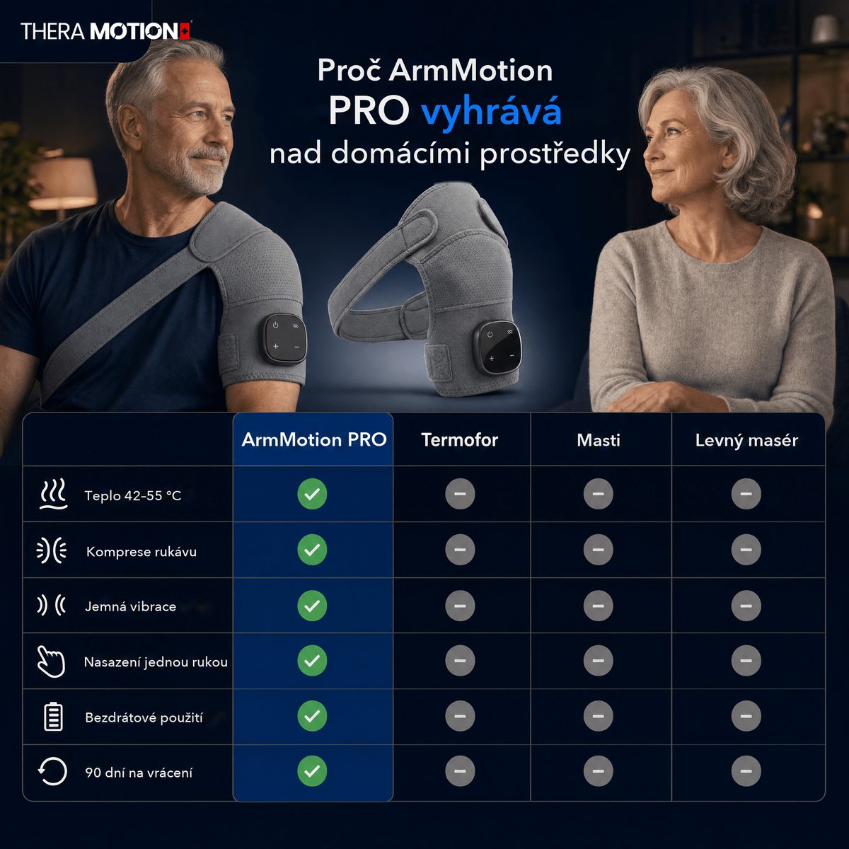 ArmMotion PRO® – masážní přístroj na rameno 3v1