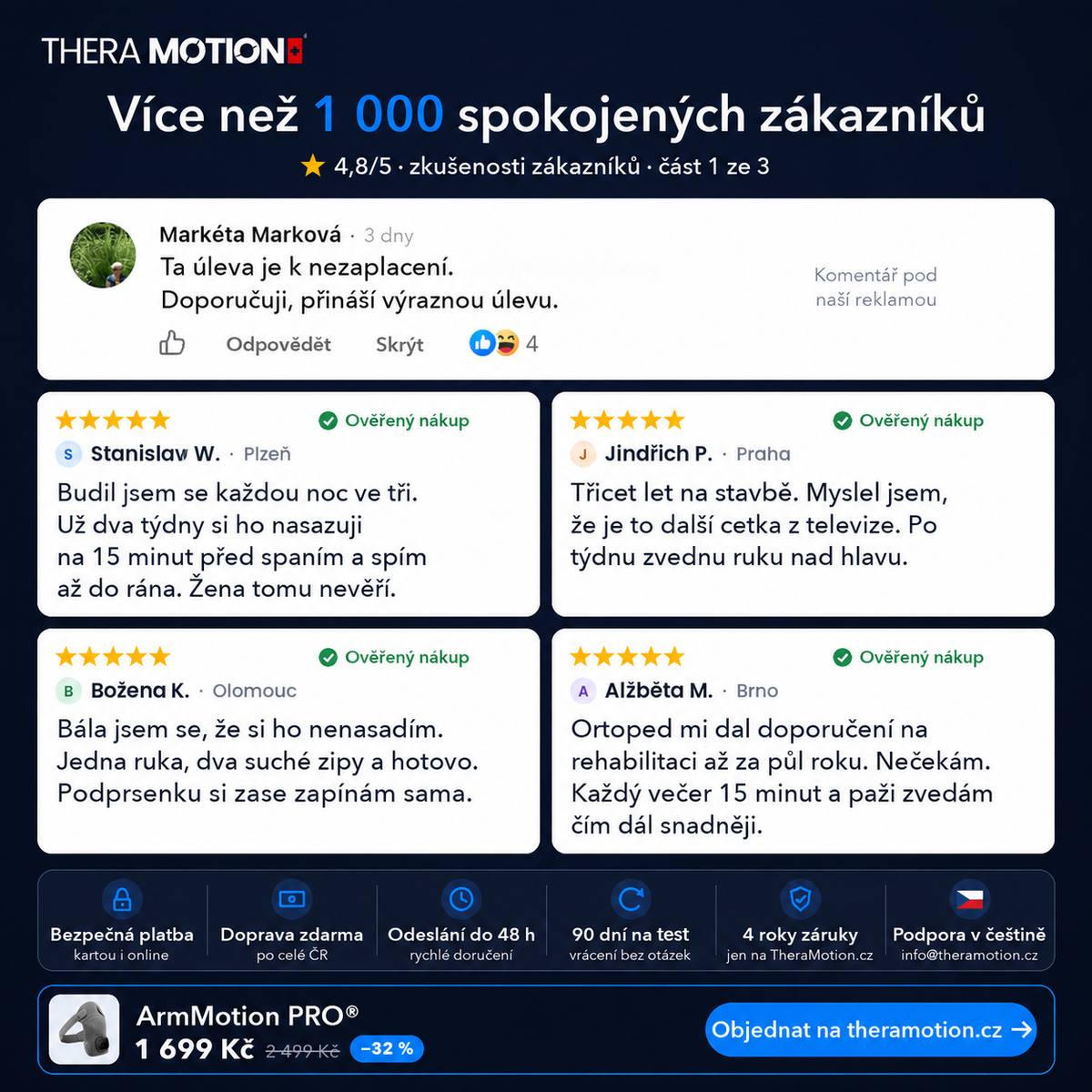 ArmMotion PRO® – zkušenosti zákazníků v češtině