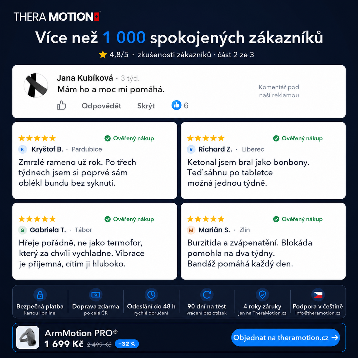 ArmMotion PRO® – zkušenosti zákazníků v češtině