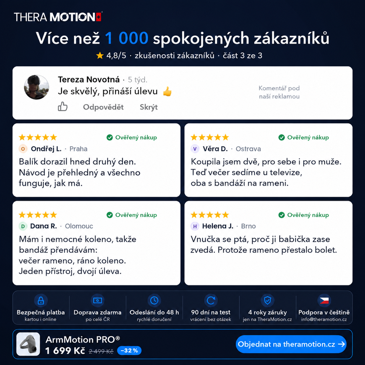 ArmMotion PRO® – zkušenosti zákazníků v češtině
